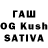 Дистиллят ТГК THC oil Ivan Lazorenko